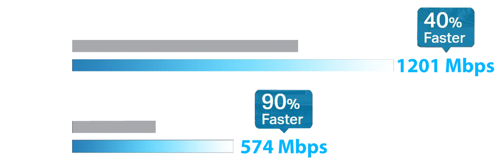 TP-Link EAP613 